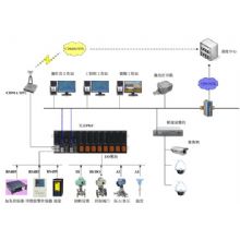 PLC001